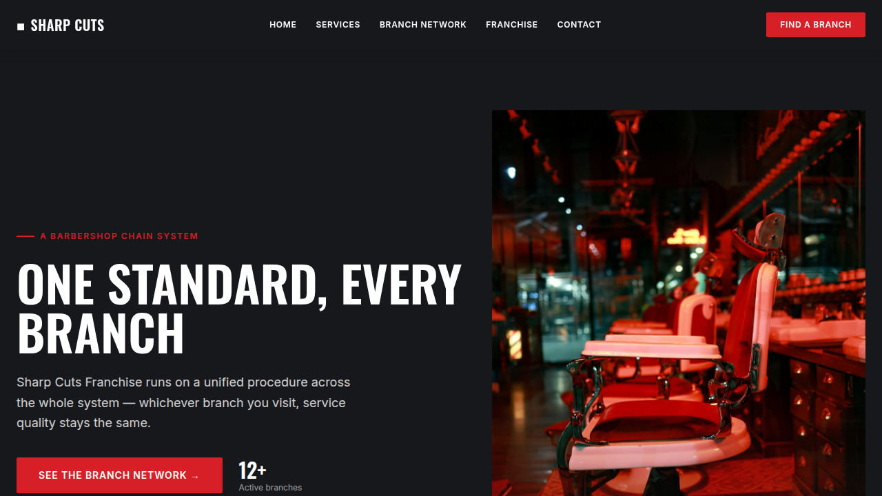 SHARP CUTS FRANCHISE