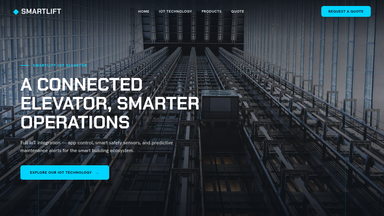 SMARTLIFT IOT ELEVATOR